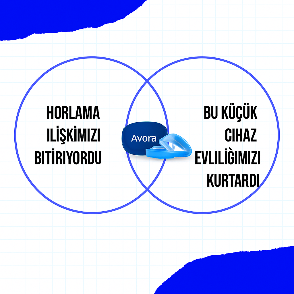 Avora – Horlama Önleyici (Tek Beden Herkese Uyumlu)
