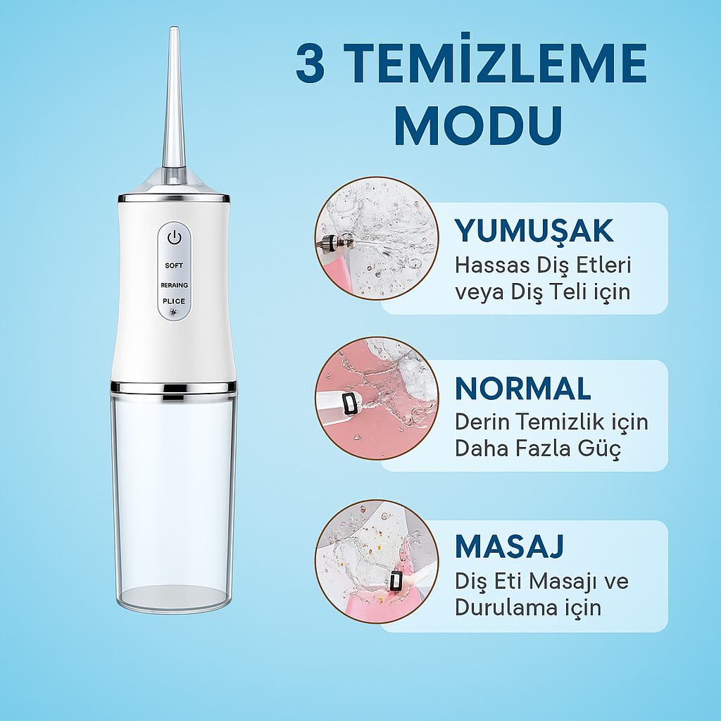 Avora™ OralPro