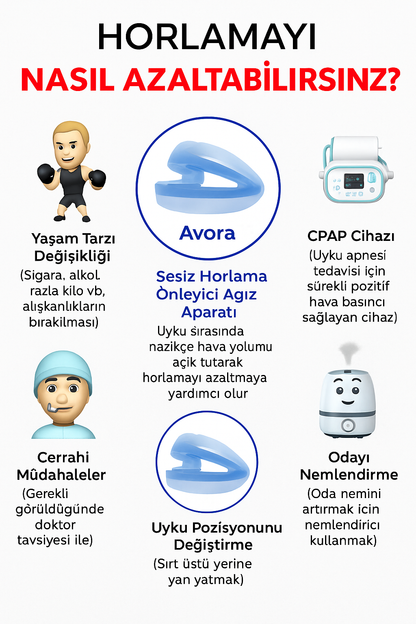 Avora – Horlama Önleyici (Tek Beden Herkese Uyumlu)