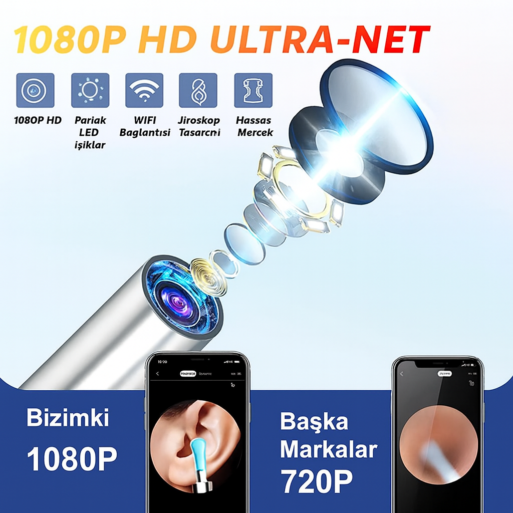 Avora NE3-D (Akıllı Kulak Temizleyici)