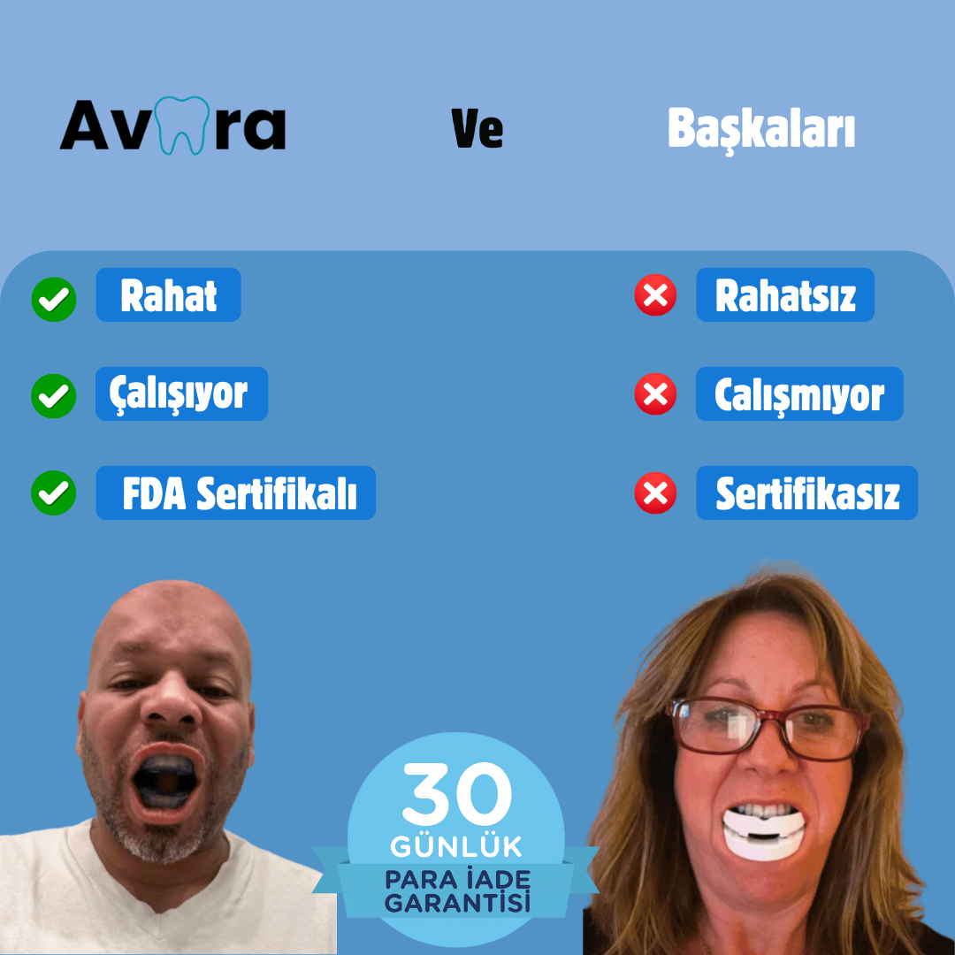 Avora – Horlama Önleyici (Tek Beden Herkese Uyumlu)